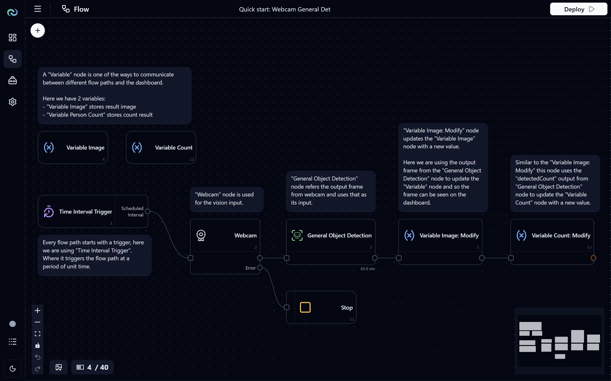 The Nara visual flow editor with camera, detection and variable nodes