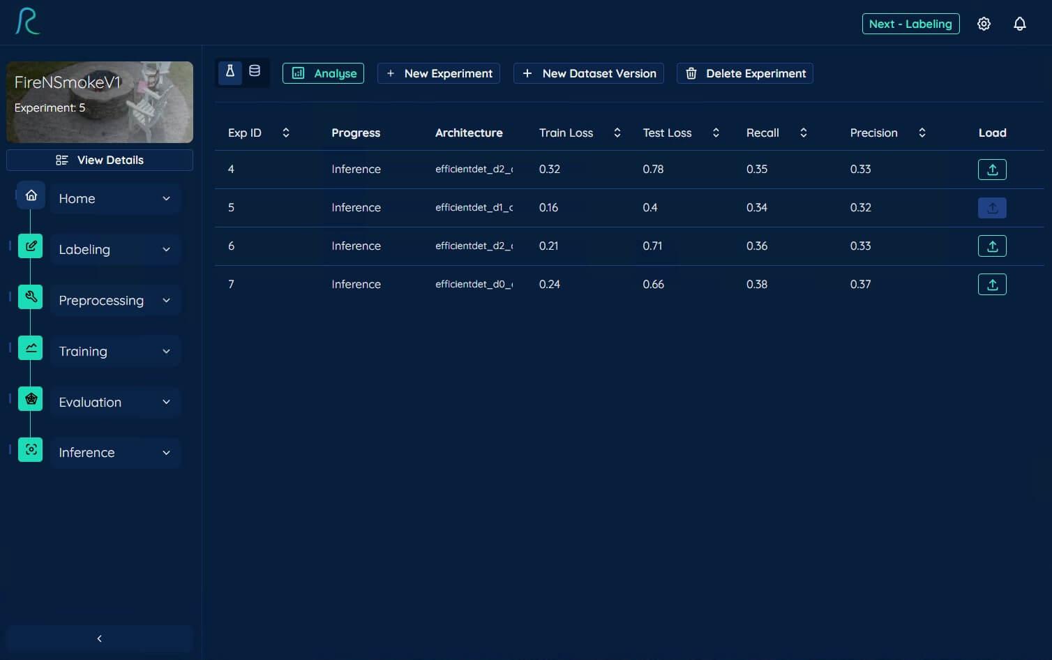 Screenshot of Reva object detection dashboard